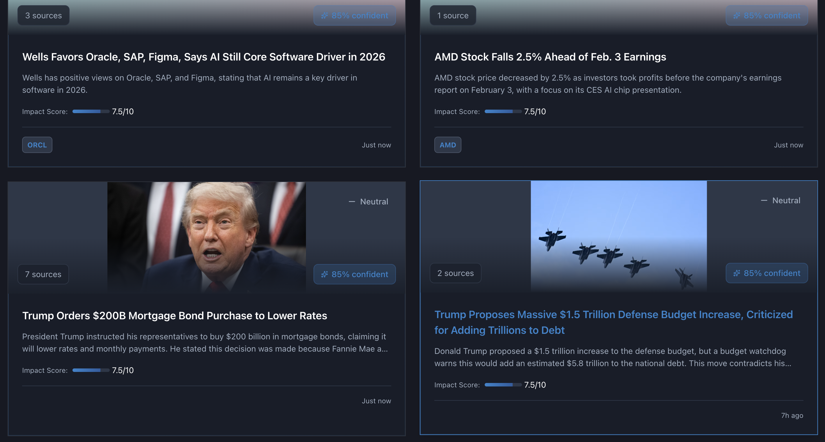 News Stories with Impact Scores